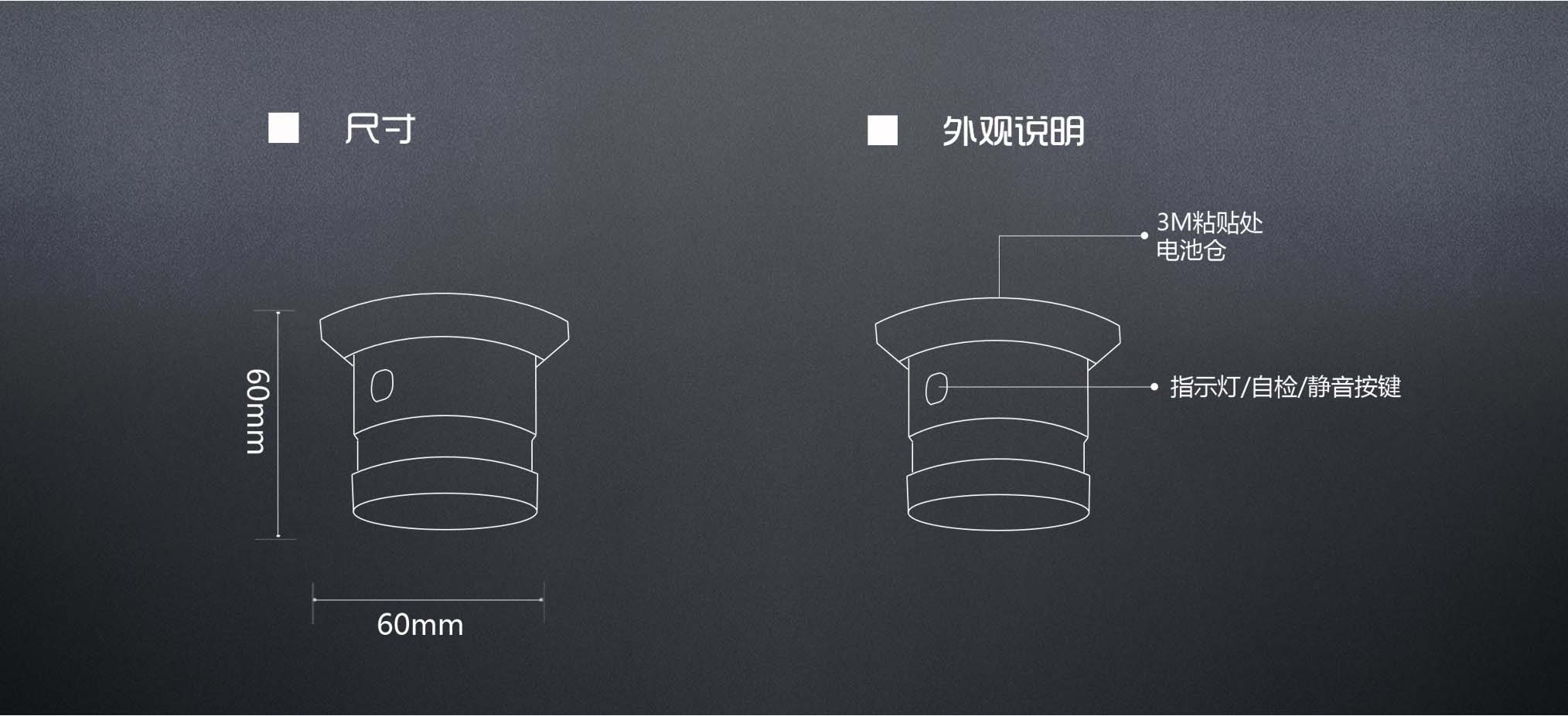 眾天力 智能家居 煙霧探測器 安防